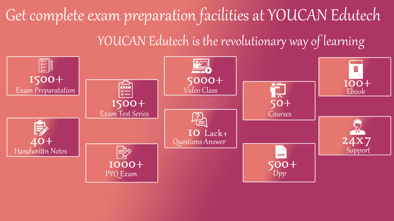 OUR Courses, Batches & Services image